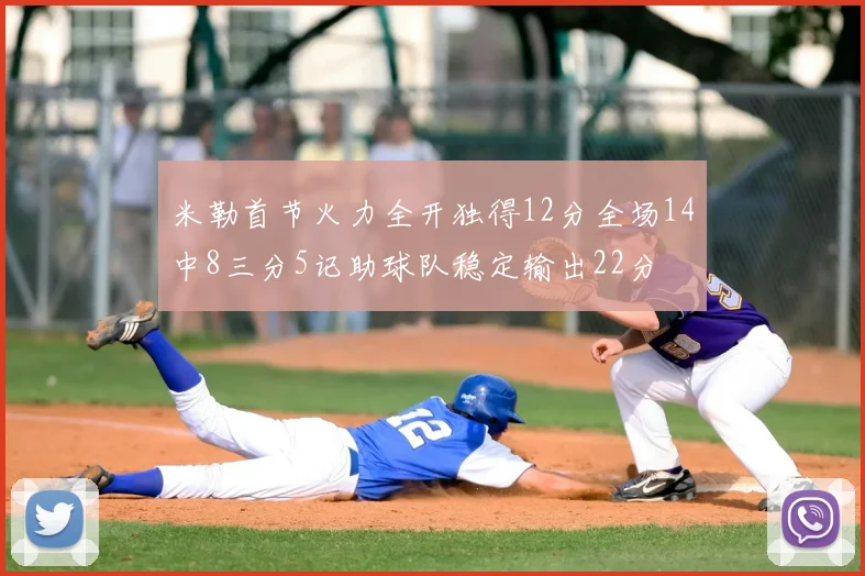 米勒首节火力全开独得12分全场14中8三分5记助球队稳定输出22分